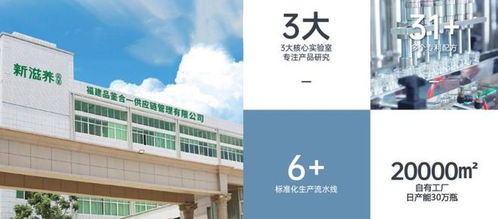 鮮燉燕窩加盟真的賺錢嗎？新手創業必讀的三個核心真相